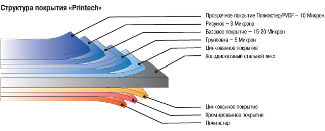 http://*****/images/pages_15_1_s_printech.jpg