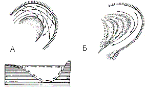 http://*****/res/geogr/geology/images/ris10.gif