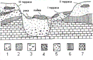 http://*****/res/geogr/geology/images/ris11.gif