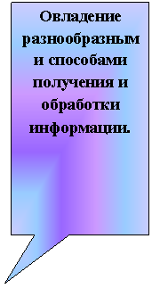Прямоугольная