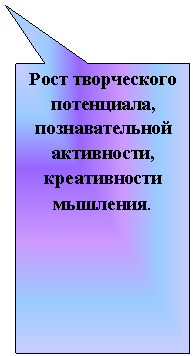 Прямоугольная выноска: Рост творческого потенциала, познавательной активности, креативности мышления.