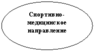 ����: ���������-����������� �����������