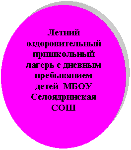 ����: ������ ��������������� ����������� ������ � ������� ����������� ����� ���� ������������� ���



