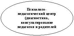 ����: