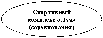 ����: ���������� �������� «���» (������������)