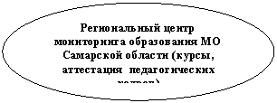 ����: