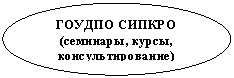 ����: ������ ������ (��������, �����, ����������������)
