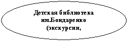 ����: ������� ���������� ��.���������� (���������, «������������ ��������»)