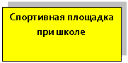 �������: ���������� �������� ��� ����� 