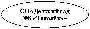 ����: �� «������� ��� �8 «������»� �/�8