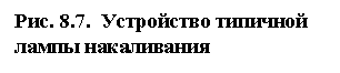 �������: