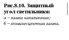 �������:
