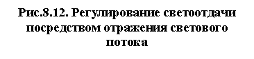 �������: