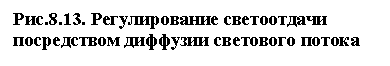 �������: