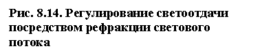 �������: