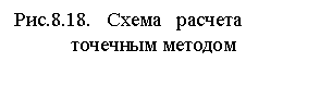 �������: