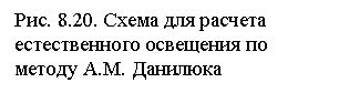 �������: