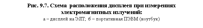 Подпись: