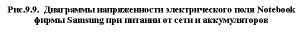 �������: