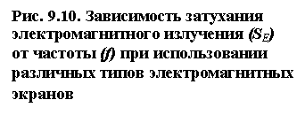 �������: