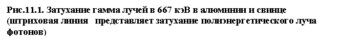 �������: