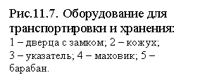 �������: