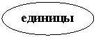 Овал: единицы