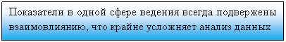 �������: ���������� � ����� ����� ������� ������ ���������� �������������, ��� ������ ��������� ������ ������