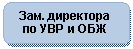 ����������� �������������: ���. ���������

�� ��� � ���

