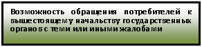 �������: ����������� ��������� ������������ � ������������ ���������� ��������������� ������� � ���� ��� ����� ��������