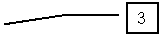������� 3: 3