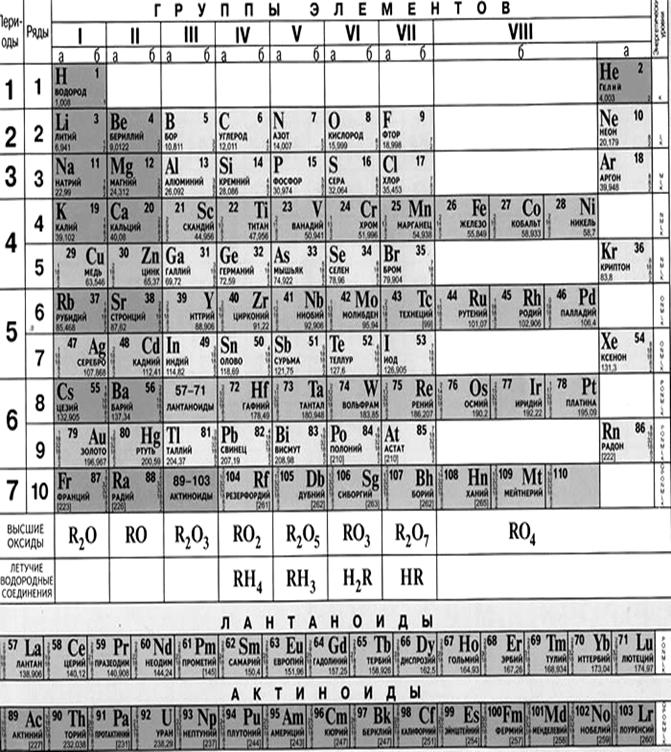 �������� 4 �� 344