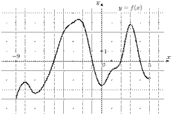 task-1/ps/task-1.137