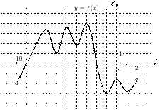 task-2/ps/task-2.29