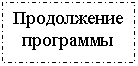 ����-�����: �������: ����������� ���������
