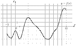 task-2/ps/task-2.35