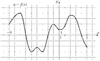 task-3/ps/task-3.14