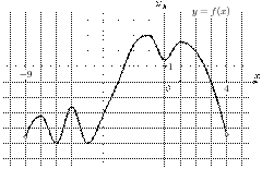 task-3/ps/task-3.37