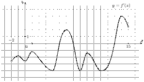 task-5/ps/task-5.19