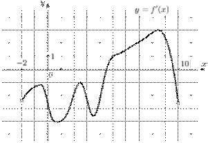 task-6/ps/task-6.33