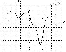 task-6/ps/task-6.37