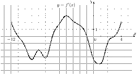 task-7/ps/task-7.63