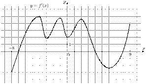task-7/ps/task-7.69