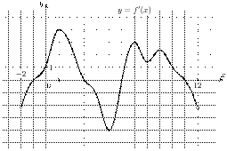 task-7/ps/task-7.71