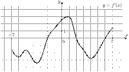 task-8/ps/task-8.7