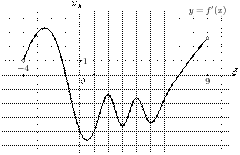 task-8/ps/task-8.9