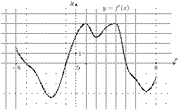 task-8/ps/task-8.13