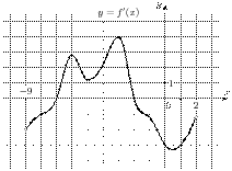 task-8/ps/task-8.17