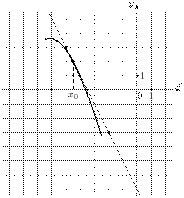 task-14/ps/task-14.110