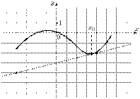 task-14/ps/task-14.116